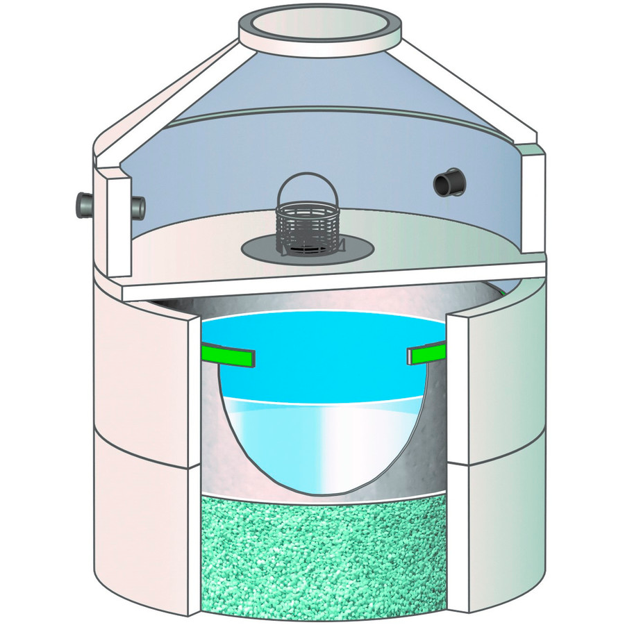 Tecto Metaltagsfilterbrønd 900X900