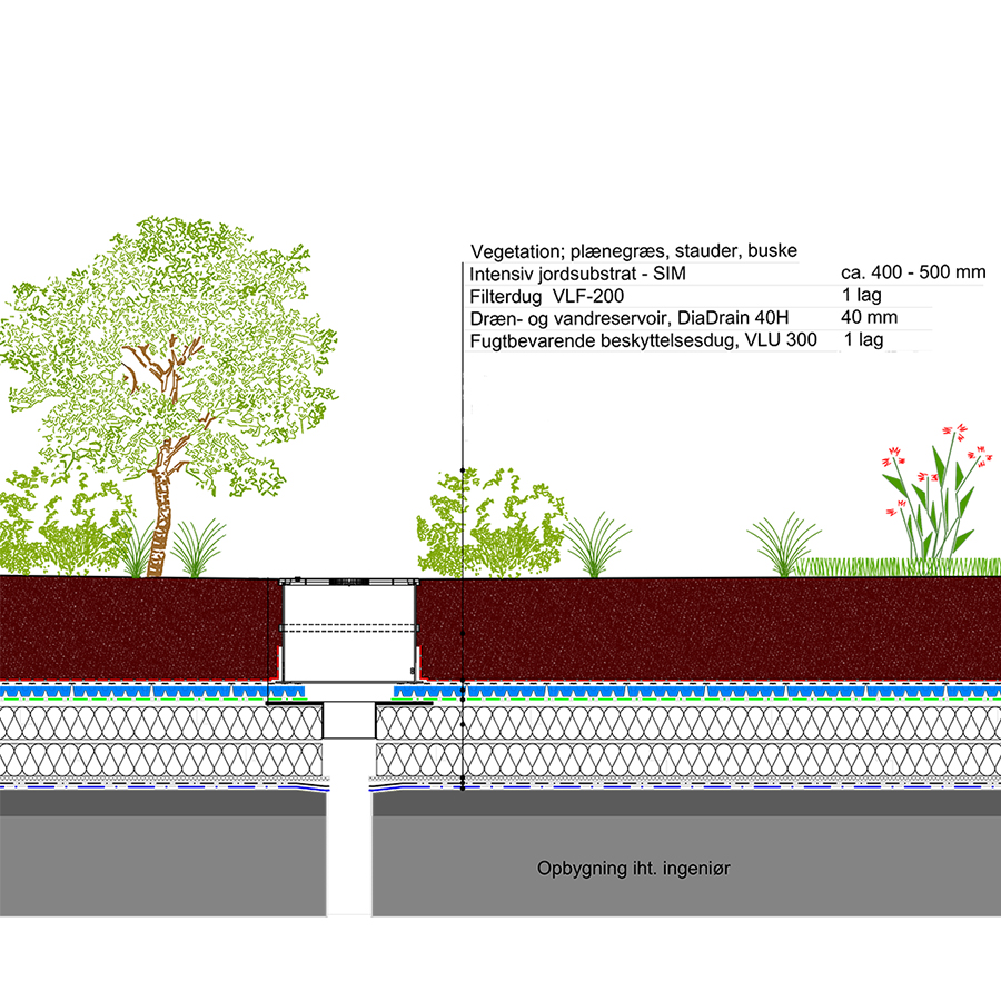 Tegning Taghaver 900X900 Px