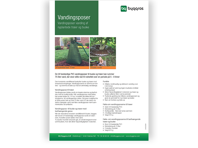 Vandingsposer Mockup Til Download Vandingsposer Mockup Til Download